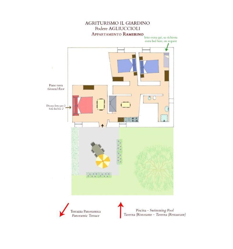 Agriturismo Il Giardino Pontassieve Bagian luar foto