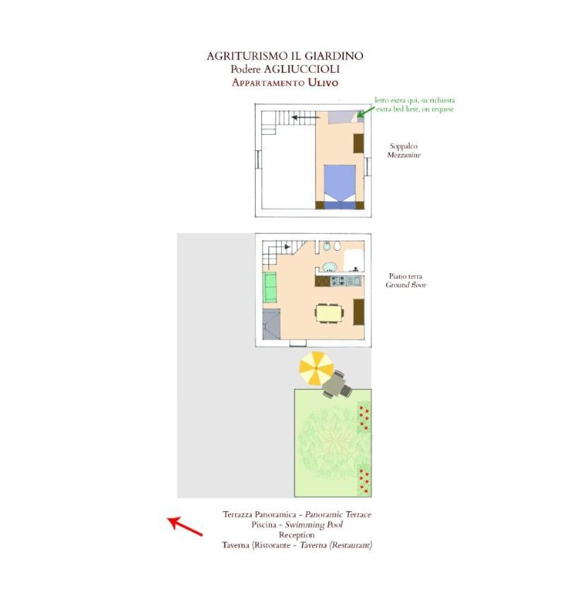 Agriturismo Il Giardino Pontassieve Bagian luar foto