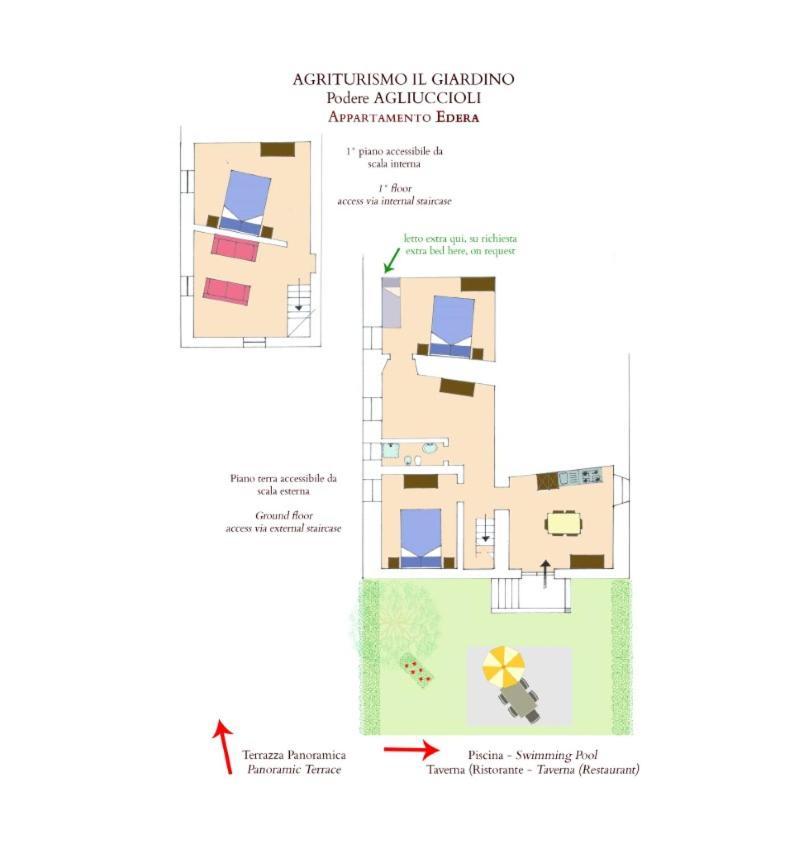 Agriturismo Il Giardino Pontassieve Bagian luar foto